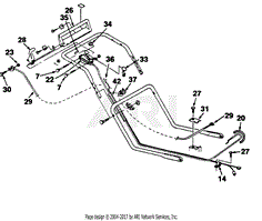 Handles &amp; Controls (HSB21P5E)