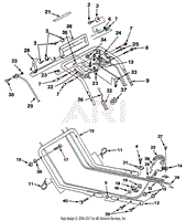 Handles &amp; Controls