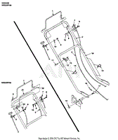 Handles &amp; Controls