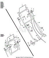 Handles &amp; Controls