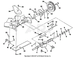 Self-Propelled