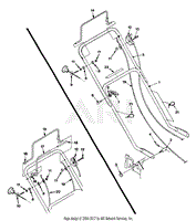 Handles &amp; Controls Push