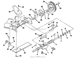 Self-Propelled