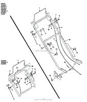 Handles &amp; Controls