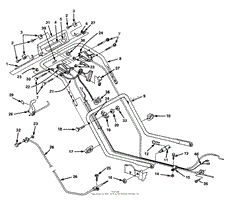 Handles &amp; Controls Models