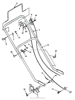 Handles &amp; Controls