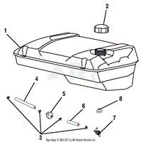 Figura B