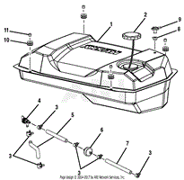 Figura B