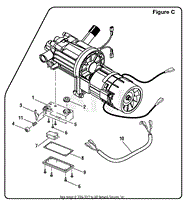 Figure C