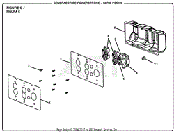 Figure C