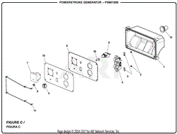 Figure C