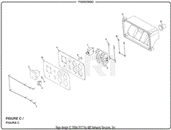 Figure C