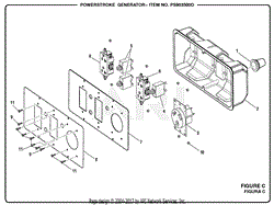 Figure C