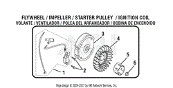 General Assembly (FLYWHEEL / IMPELLER / STARTER PULLEY / IGNITION COIL)