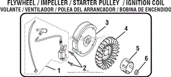 General Assembly - Flywheel/Impeller/Starter Pulley/Ignition Coil