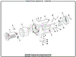 Figure A (Generator Head Assembly)