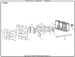 Figure C