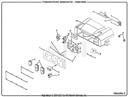 Figure C