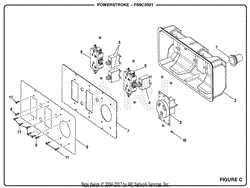 Figure C