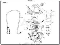 Figure B