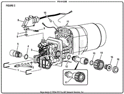 Figure C