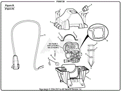 Figure B