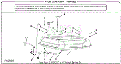 Figure D