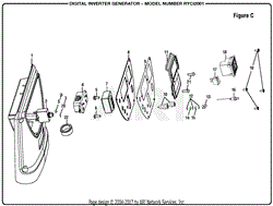 Figure C