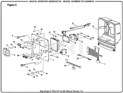 Figure C