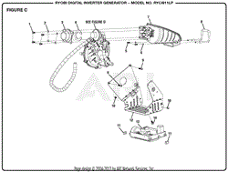 Figure C