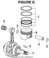 Figure G