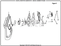 Figure C