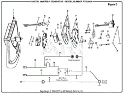 Figure C