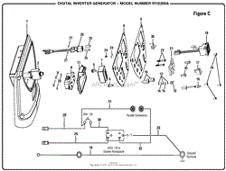 Figure C