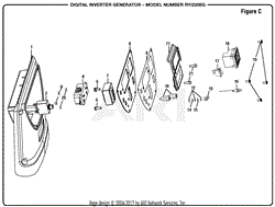 Figure C