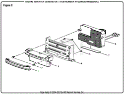 Figure C