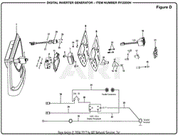 Figure D