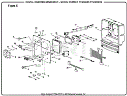 Figure C