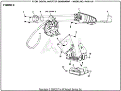 Figure C