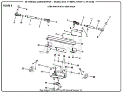 Figure B (Steering Rack Assembly)