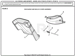 Figure G (Discharge And Mulch Cover Assembly)