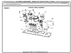 Figure N (Control Panel Assembly)