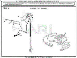 Figure Q (Charger Port Assembly)