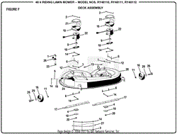 Figure F