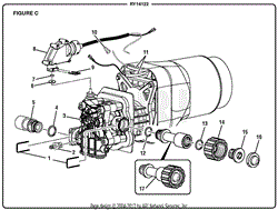 Figure C