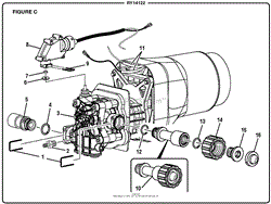 Figure C