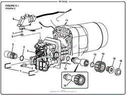 Figure C