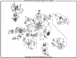 General Assembly (Part 2)