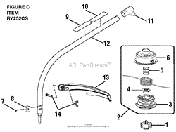 Figure C Item No. RY252CS