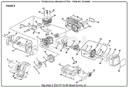 Figure B